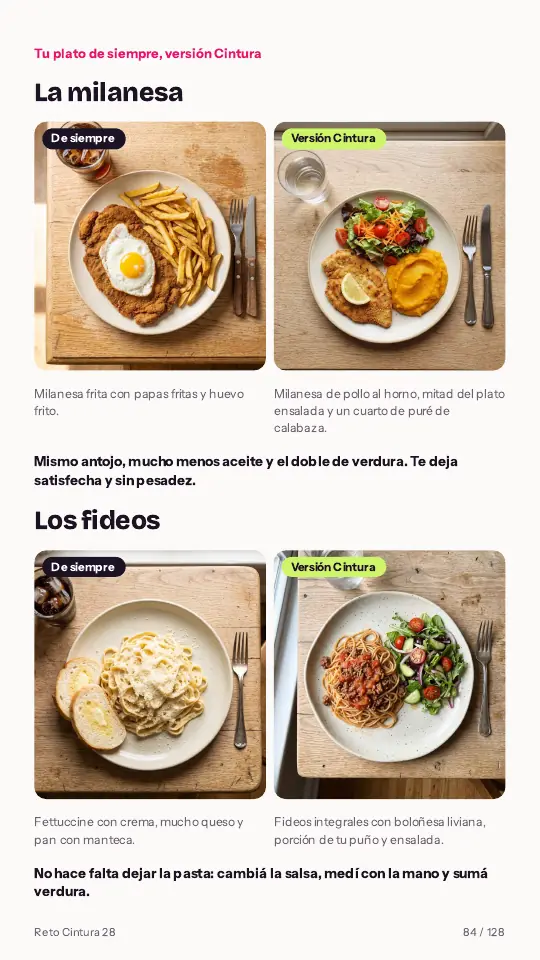 Comparador de plato de siempre y versión Cintura